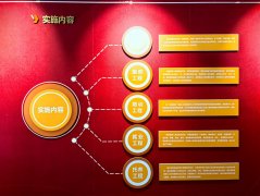 善满家园：让残障人的世界充满爱取阳光